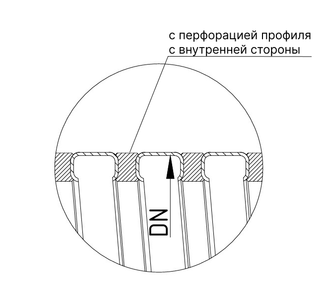 Спиральновитые трубы  СВТ KANN для канализации