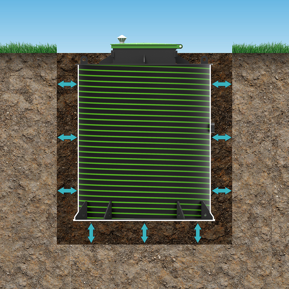 измерения для септика