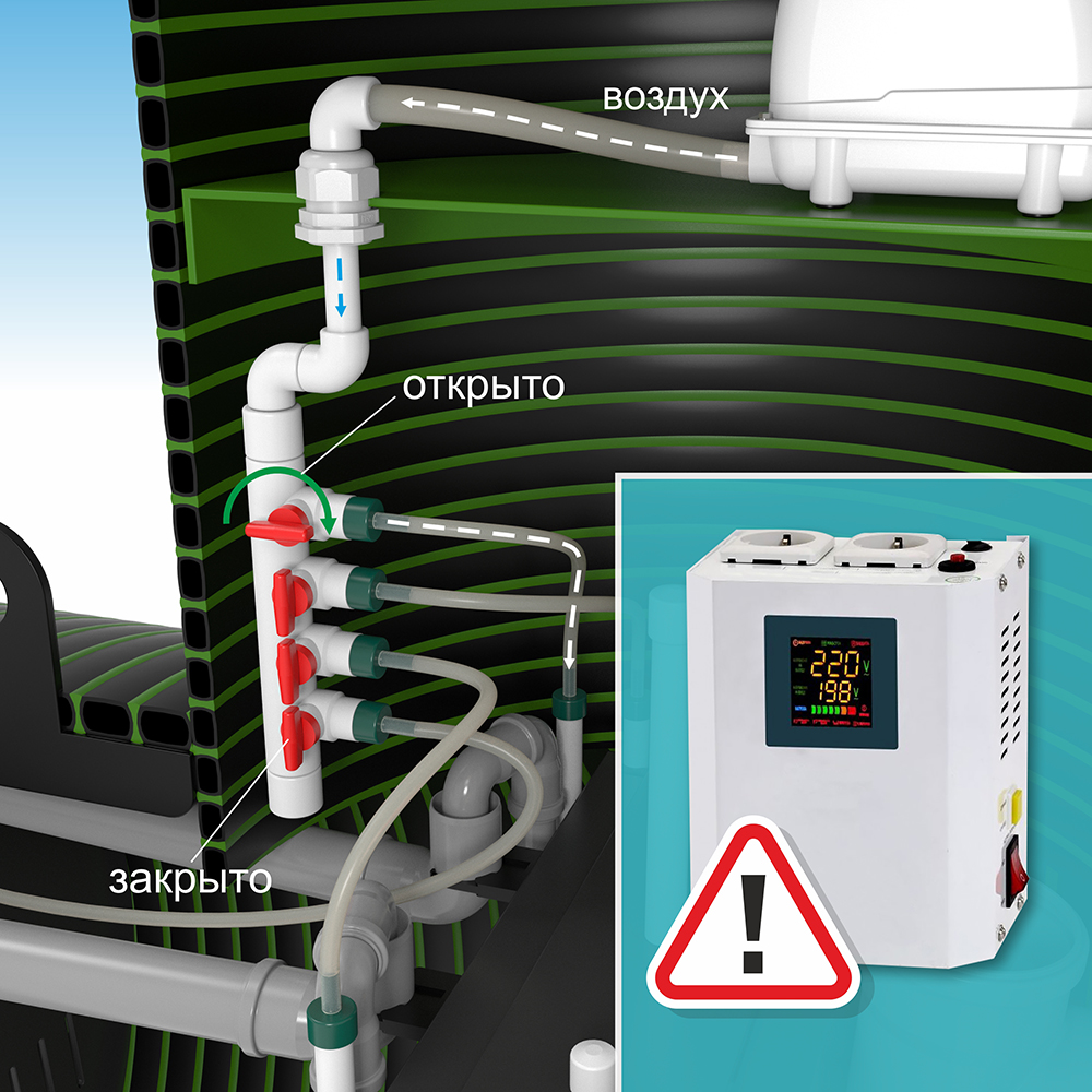 Как мы монтируем автономную канализацию